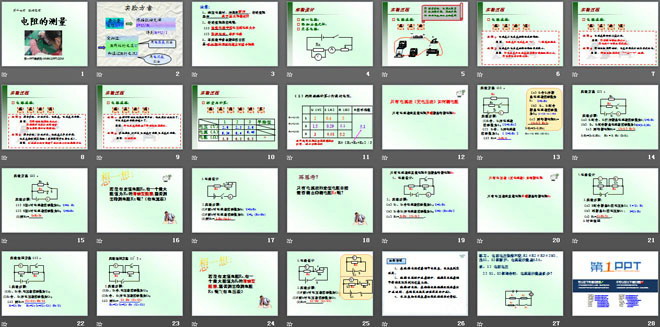 《电阻的测量》欧姆定律PPT课件