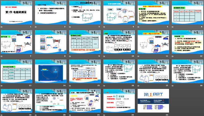 《电阻的测量》欧姆定律PPT课件5