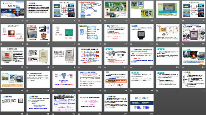 《电能电功》电功率PPT课件4