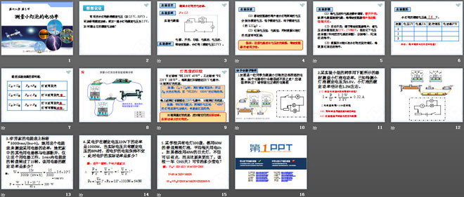 《测量小灯泡的电功率》电功率PPT课件