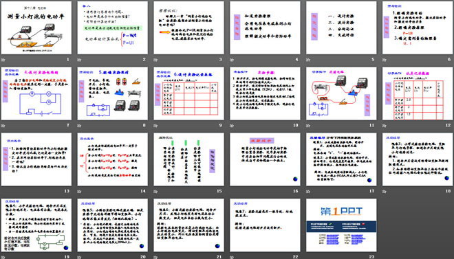 《测量小灯泡的电功率》电功率PPT课件5