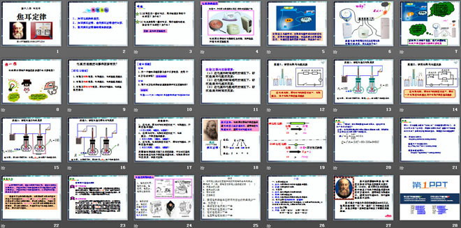 《焦耳定律》电功率PPT课件2