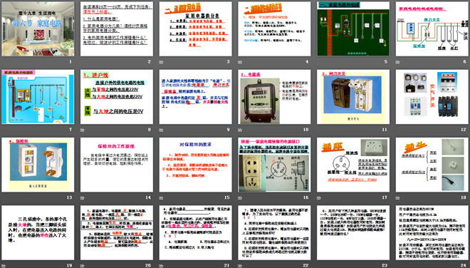 《家庭电路》生活用电PPT课件