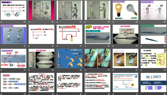 《家庭电路》生活用电PPT课件