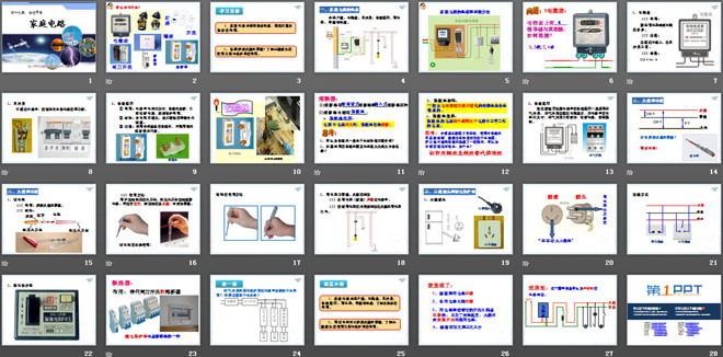 《家庭电路》生活用电PPT课件2