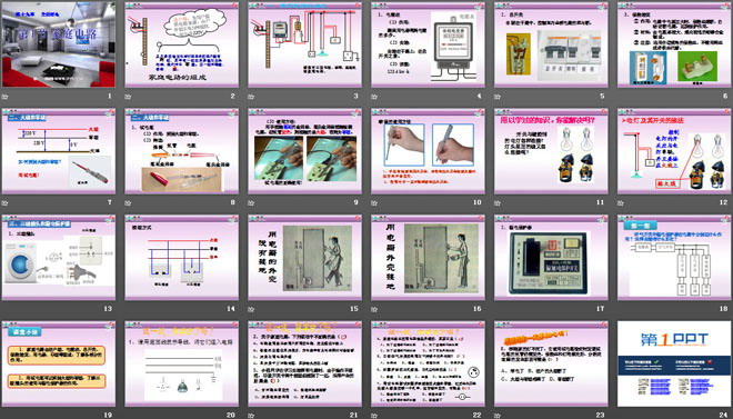 《家庭电路》生活用电PPT课件3