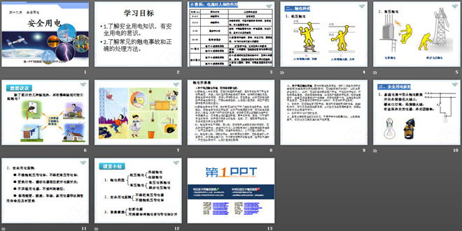 《安全用电》生活用电PPT课件5