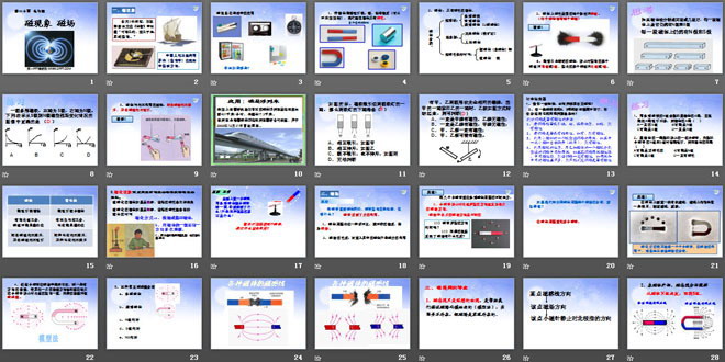 《磁现象 磁场》电与磁PPT课件