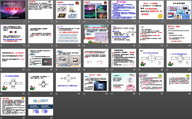 《磁现象 磁场》电与磁PPT课件6