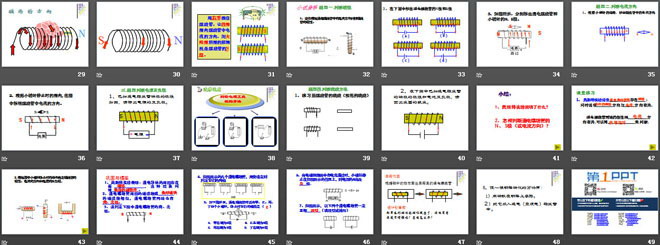 《电生磁》电与磁PPT课件2