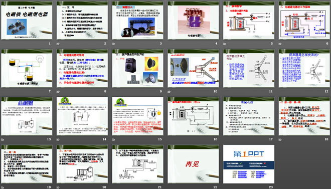 《电磁铁 电磁继电器》电与磁PPT课件