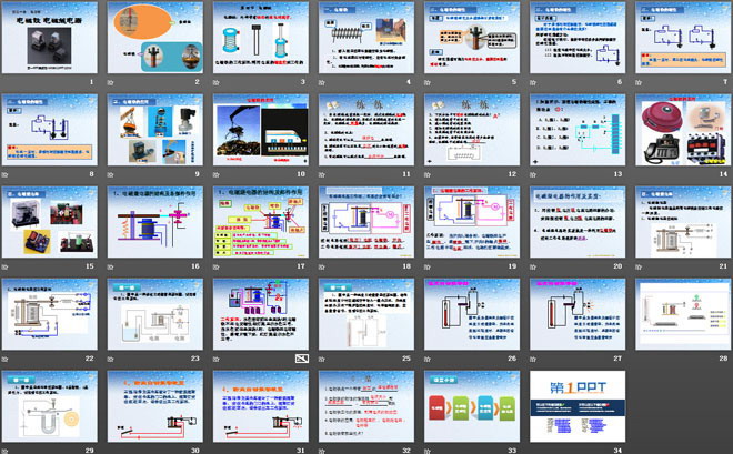 《电磁铁 电磁继电器》电与磁PPT课件2