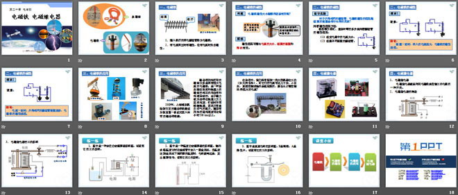 《电磁铁 电磁继电器》电与磁PPT课件4