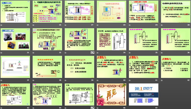 《电磁铁 电磁继电器》电与磁PPT课件5