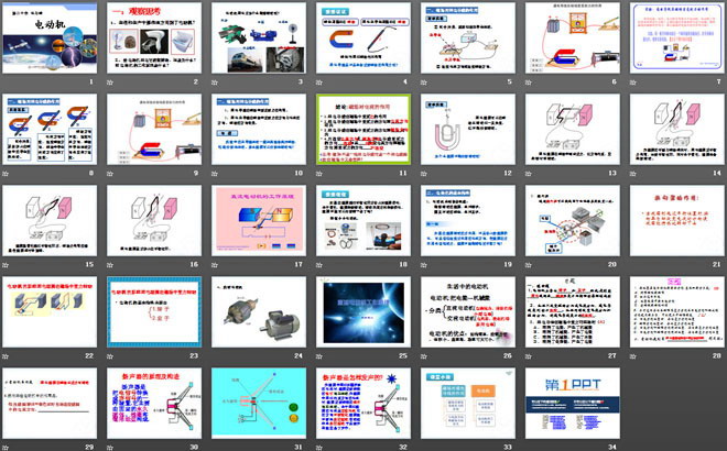 《电动机》电与磁PPT课件