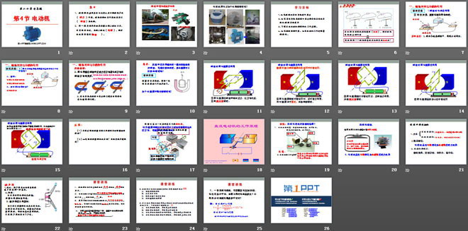 《电动机》电与磁PPT课件4