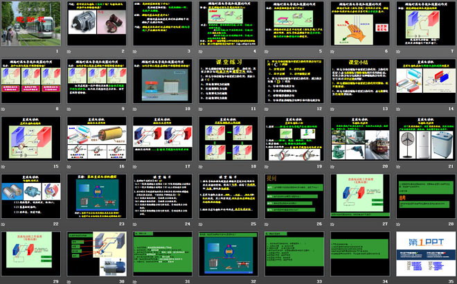 《电动机》电与磁PPT课件5