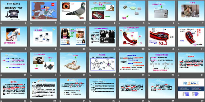 《现代顺风耳──电话》信息的传递PPT课件2