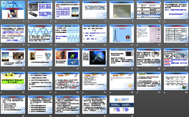 《电磁波的海洋》信息的传递PPT课件