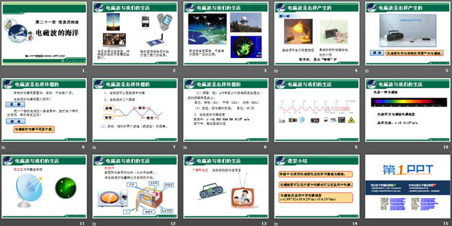 《电磁波的海洋》信息的传递PPT课件3