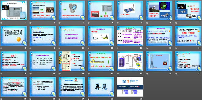 《电磁波的海洋》信息的传递PPT课件4