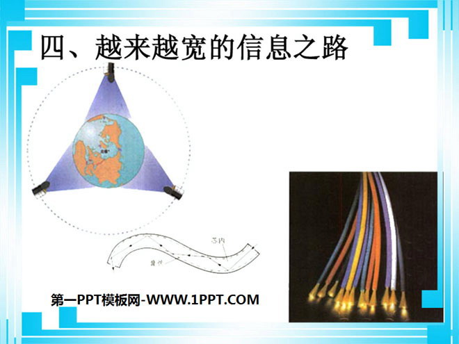 《越来越宽的信息之路》信息的传递PPT课件2