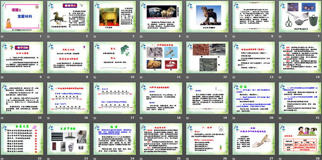 《金属材料》金属和金属材料PPT课件2