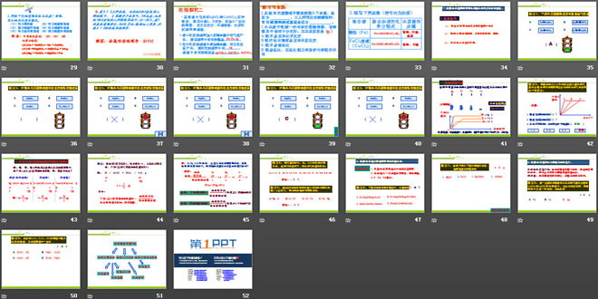 《金属的化学性质》金属和金属材料PPT课件4