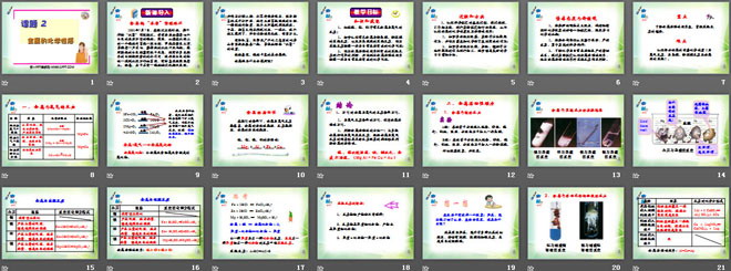 《金属的化学性质》金属和金属材料PPT课件5