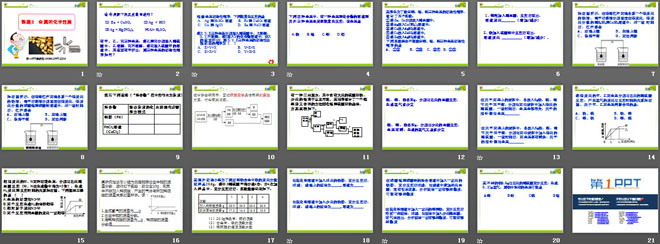 《金属的化学性质》金属和金属材料PPT课件6