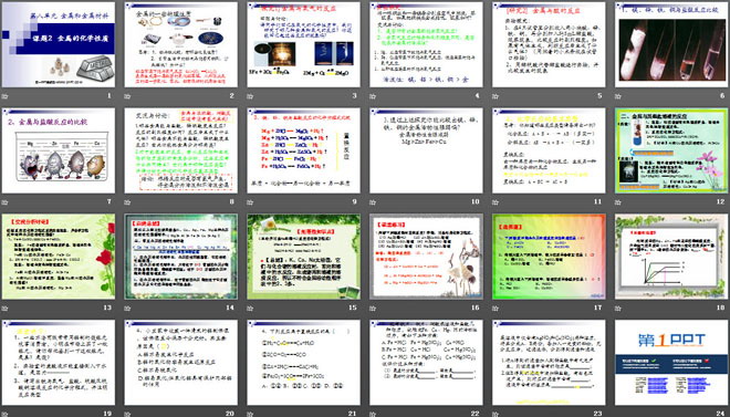 《金属的化学性质》金属和金属材料PPT课件7