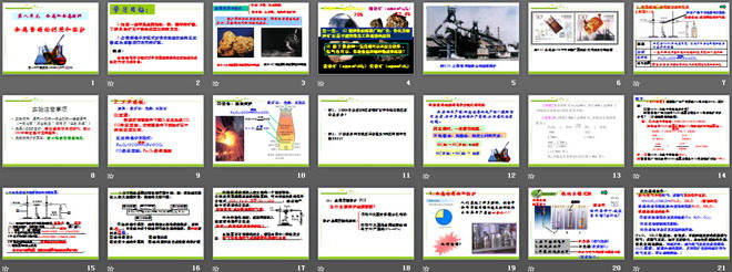 《金属资源的利用和保护》金属和金属材料PPT课件2