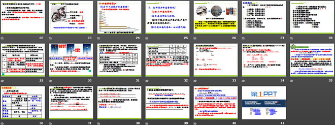 《金属资源的利用和保护》金属和金属材料PPT课件2