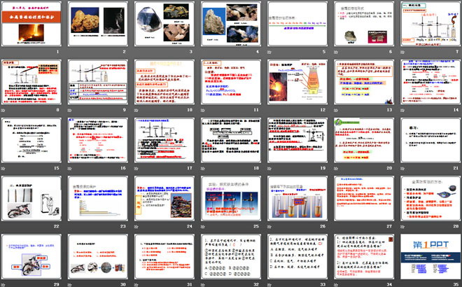 《金属资源的利用和保护》金属和金属材料PPT课件3