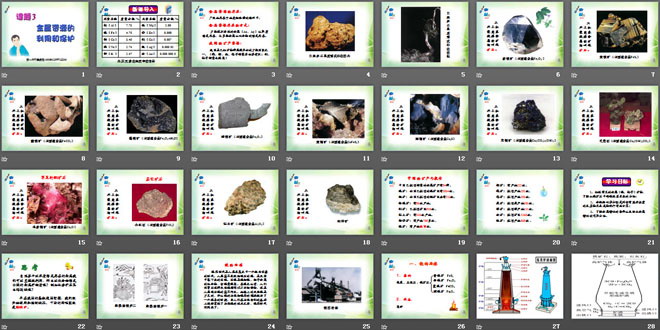 《金属资源的利用和保护》金属和金属材料PPT课件4