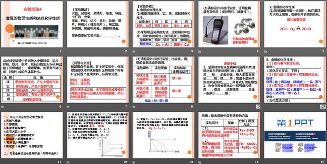 《金属的物理性质和某些化学性质》金属和金属材料PPT课件3