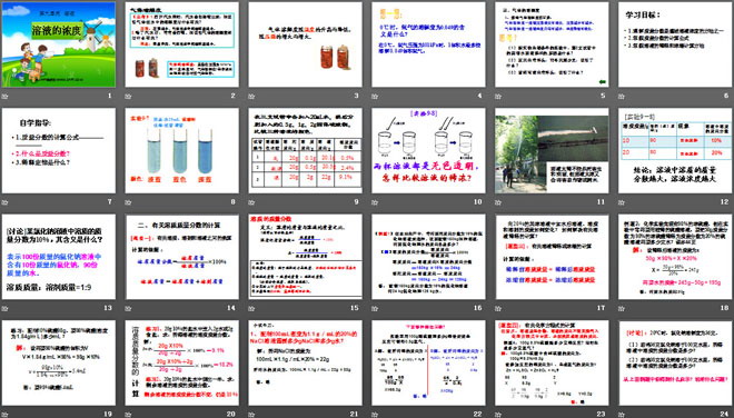 《溶液的浓度》溶液PPT课件4