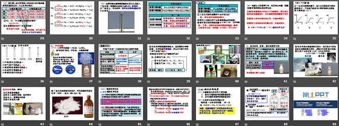 《常见的酸和碱》酸和碱PPT课件3