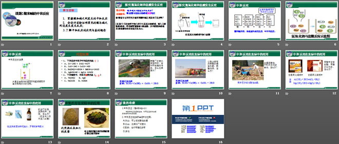 《酸和碱的中和反应》酸和碱PPT课件2