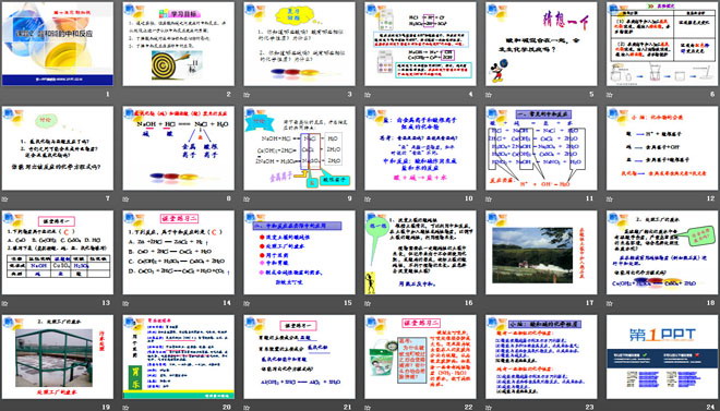 《酸和碱的中和反应》酸和碱PPT课件3