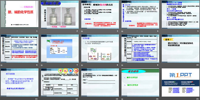 《酸、碱的化学性质》酸和碱PPT课件2