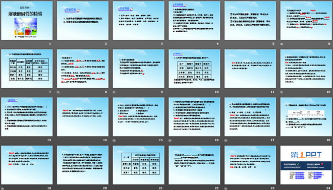 《溶液酸碱性的检验》酸和碱PPT课件2