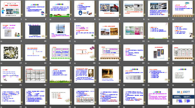 《生活中常见的盐》盐化肥PPT课件3