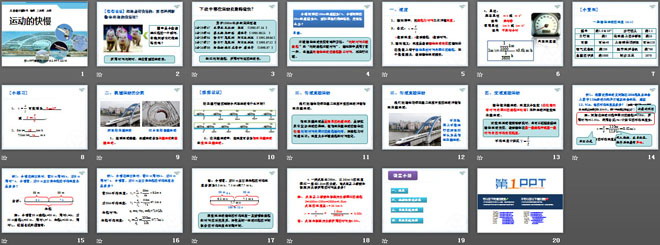 《运动的快慢》机械运动PPT课件