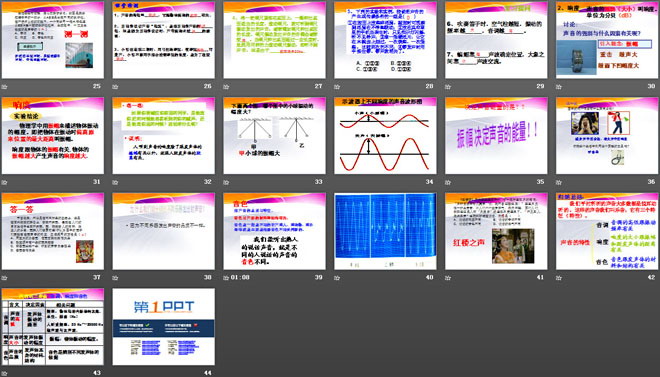 《声音的特性》声现象PPT课件5