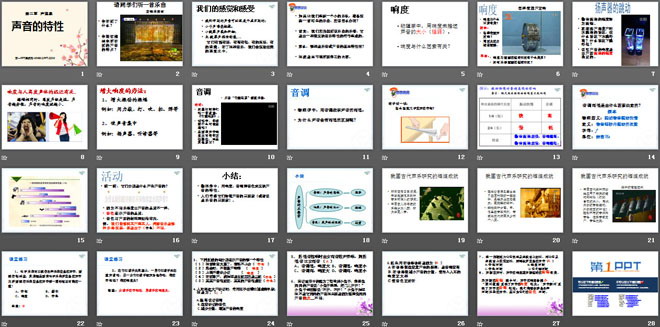 《声音的特性》声现象PPT课件6