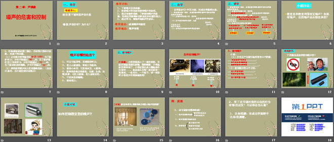 《噪声的危害和控制》声现象PPT课件2