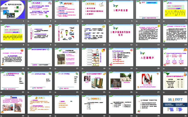 《噪声的危害和控制》声现象PPT课件3