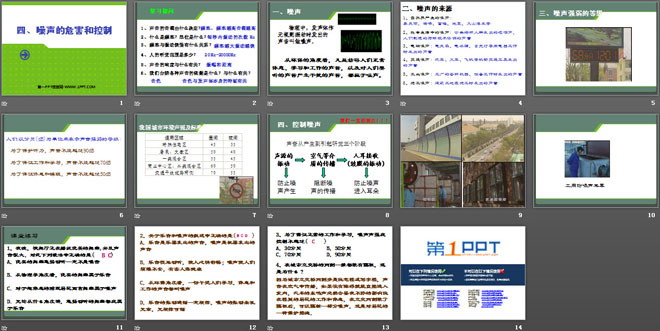 《噪声的危害和控制》声现象PPT课件4