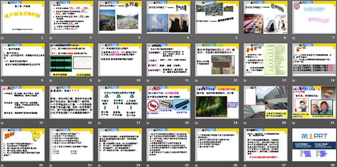 《噪声的危害和控制》声现象PPT课件6